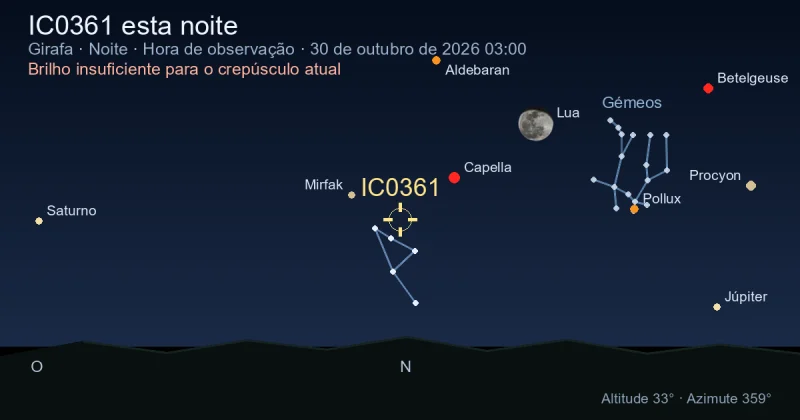 IC0361 esta noite
