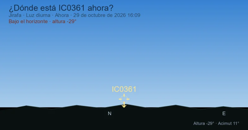 ¿Dónde está IC0361 ahora?