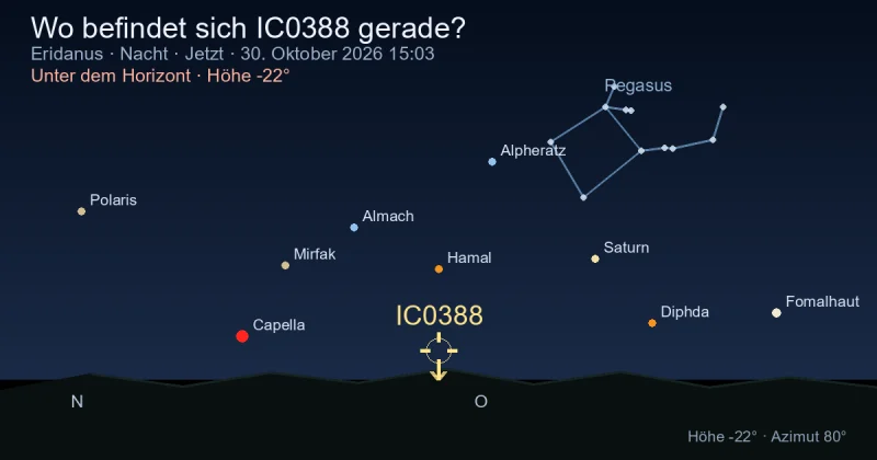 Wo befindet sich IC0388 gerade?