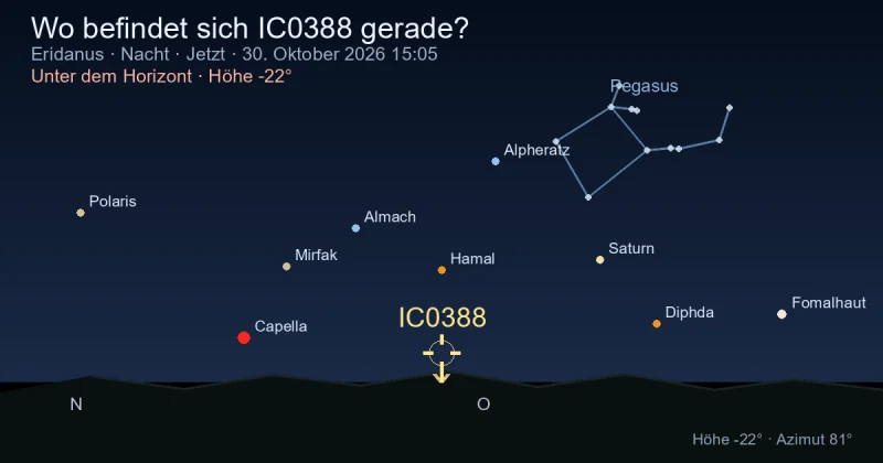 Wo befindet sich IC0388 gerade?