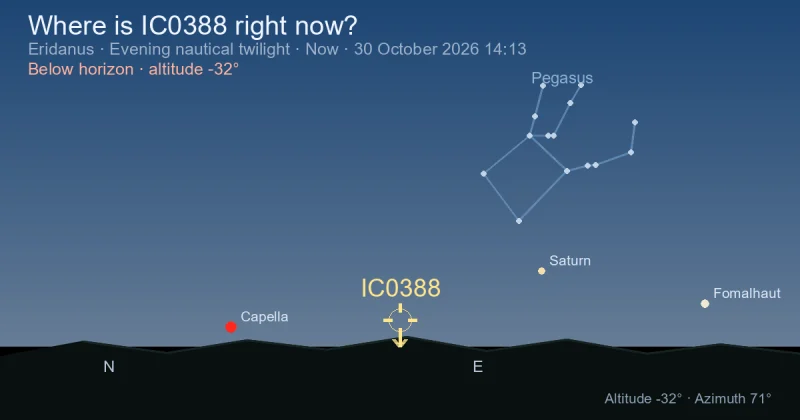 Where is IC0388 right now?