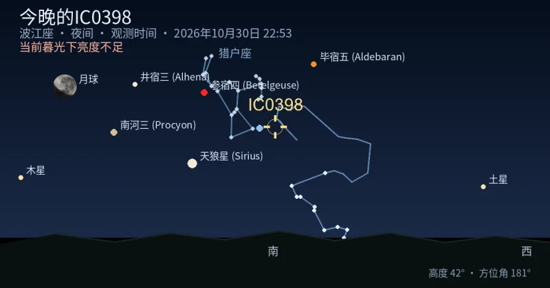 今晚的IC0398