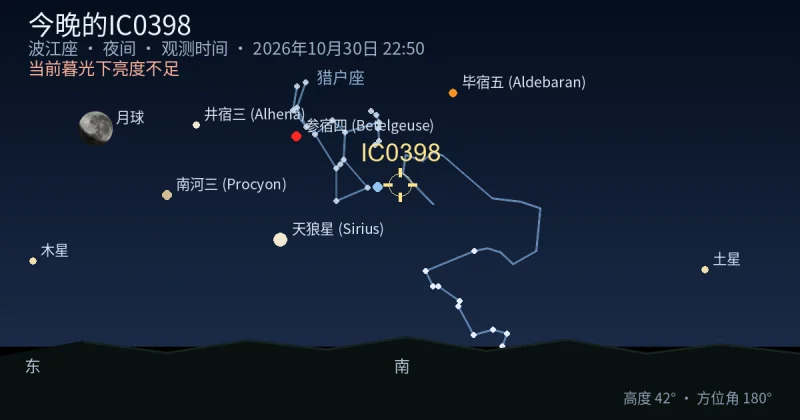 今晚的IC0398