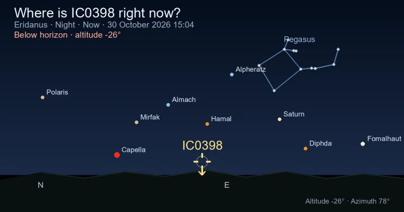 Where is IC0398 right now?