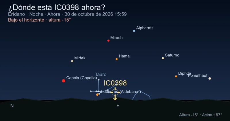 ¿Dónde está IC0398 ahora?