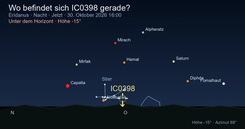 Wo befindet sich IC0398 gerade?