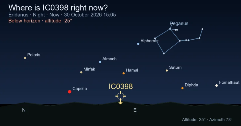 Where is IC0398 right now?