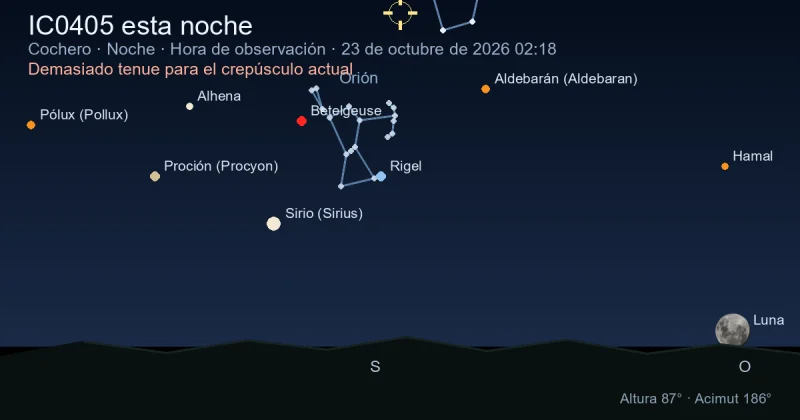 IC0405 esta noche