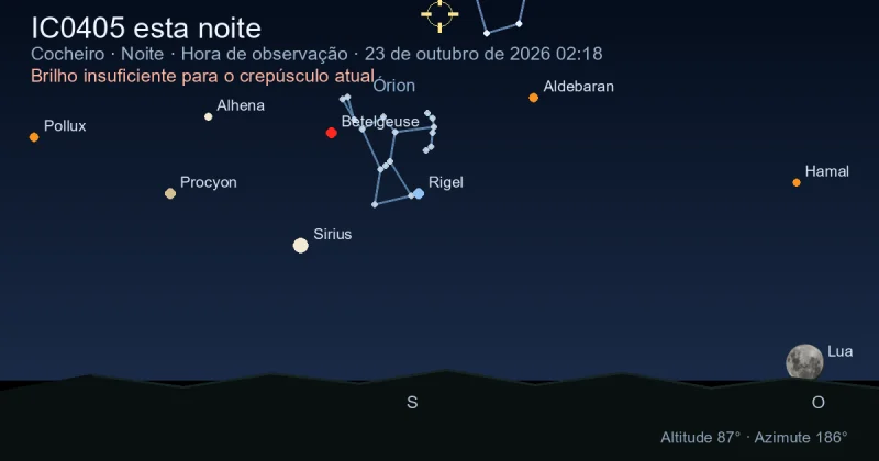 IC0405 esta noite