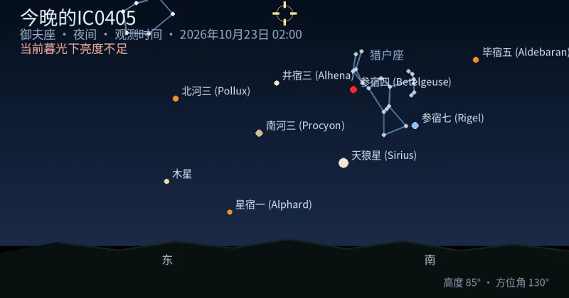 今晚的IC0405