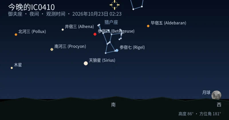 今晚的IC0410