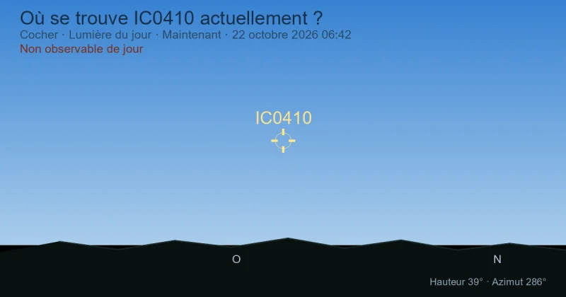 Où se trouve IC0410 actuellement ?