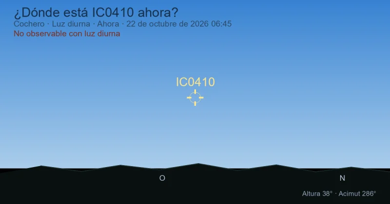 ¿Dónde está IC0410 ahora?