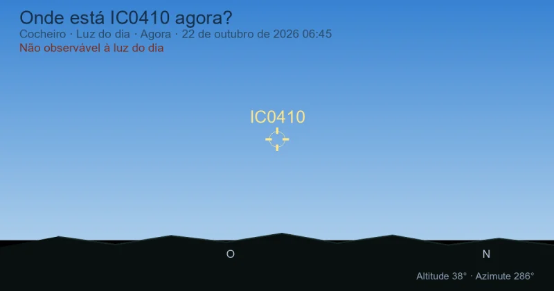 Onde está IC0410 agora?