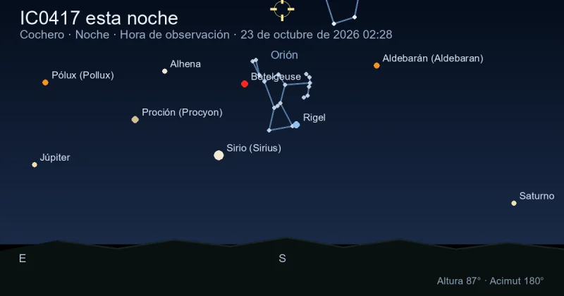 IC0417 esta noche