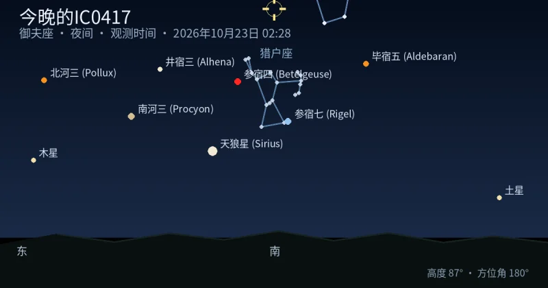 今晚的IC0417