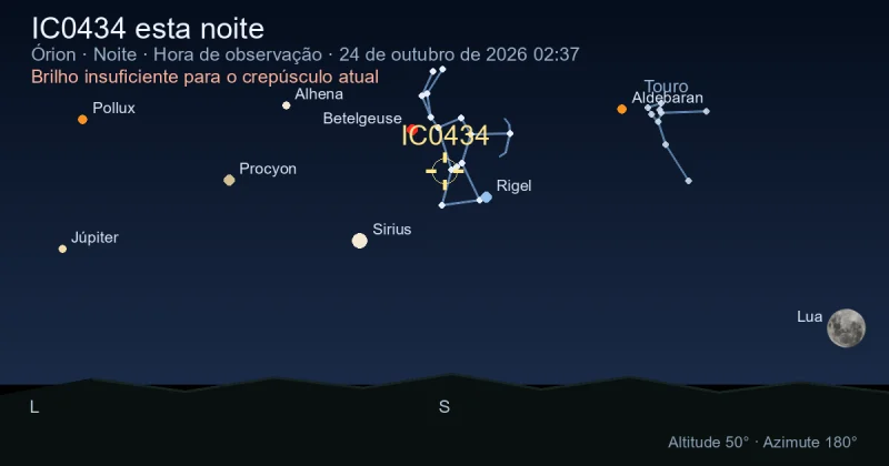 IC0434 esta noite