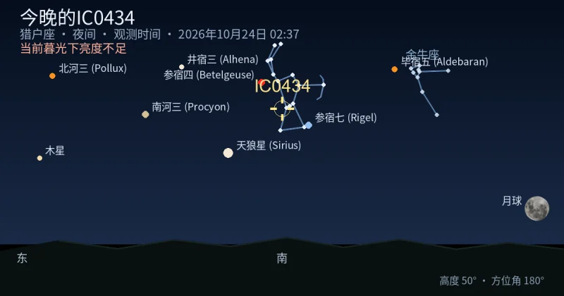 今晚的IC0434
