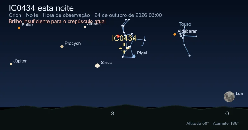 IC0434 esta noite