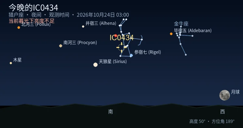 今晚的IC0434