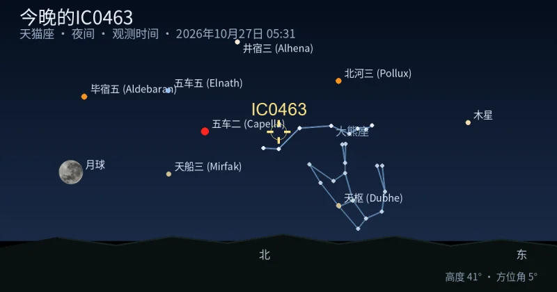 今晚的IC0463