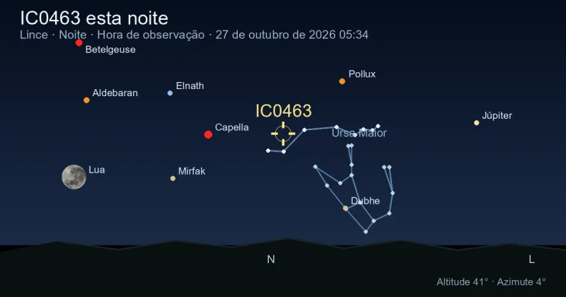 IC0463 esta noite