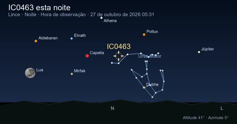 IC0463 esta noite