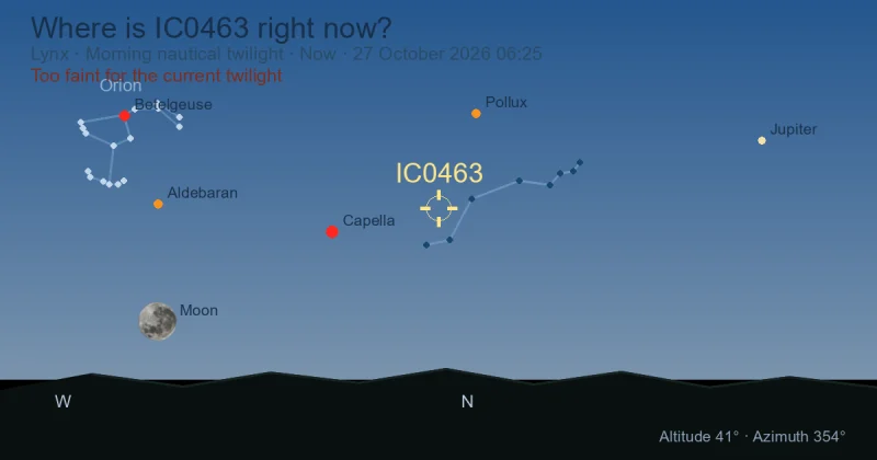 Where is IC0463 right now?