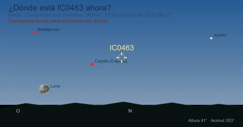 ¿Dónde está IC0463 ahora?