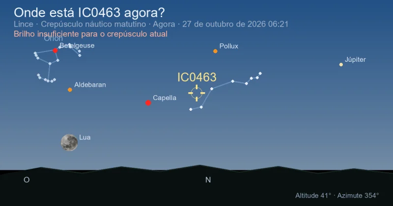 Onde está IC0463 agora?