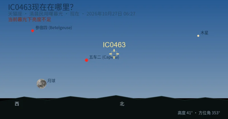 IC0463现在在哪里？