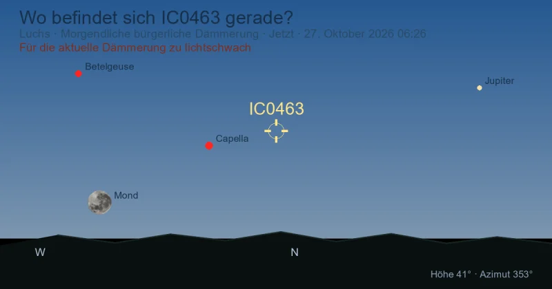 Wo befindet sich IC0463 gerade?
