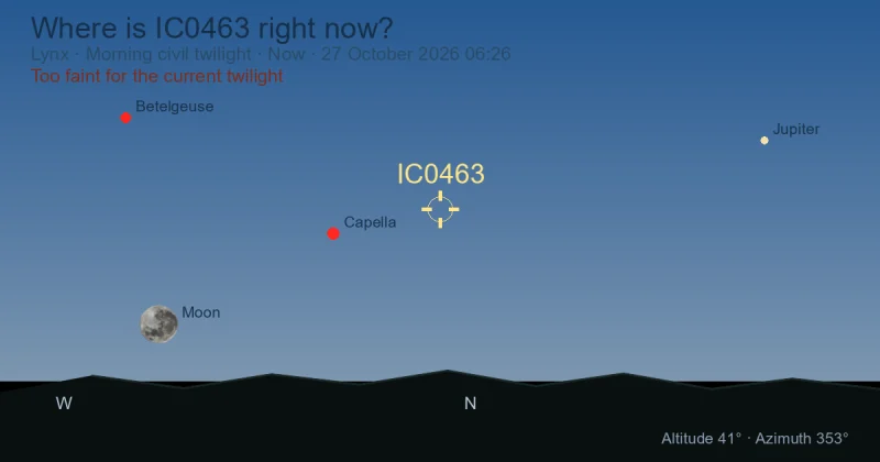 Where is IC0463 right now?