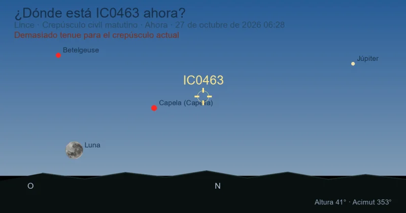¿Dónde está IC0463 ahora?
