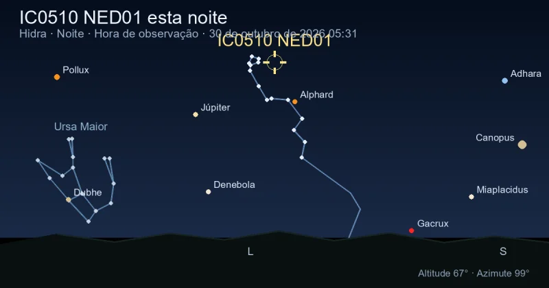 IC0510 NED01 esta noite