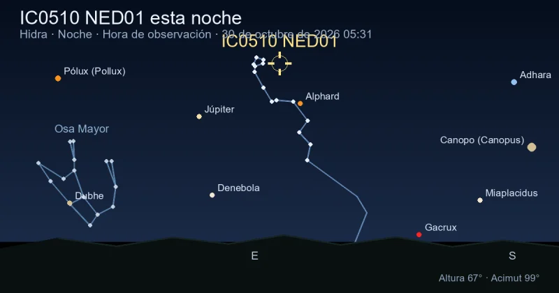 IC0510 NED01 esta noche