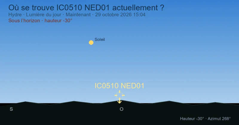 Où se trouve IC0510 NED01 actuellement ?