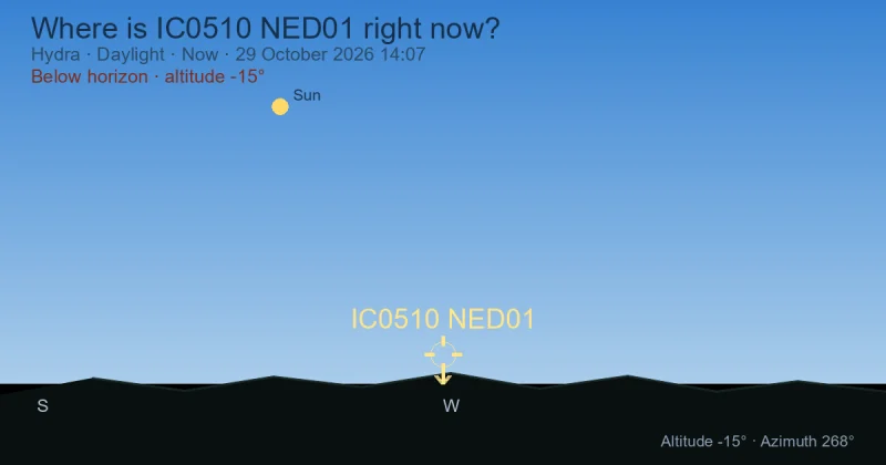 Where is IC0510 NED01 right now?