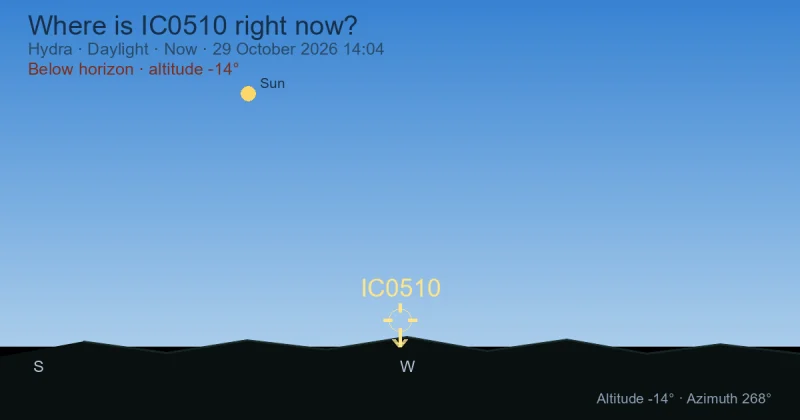 Where is IC0510 right now?