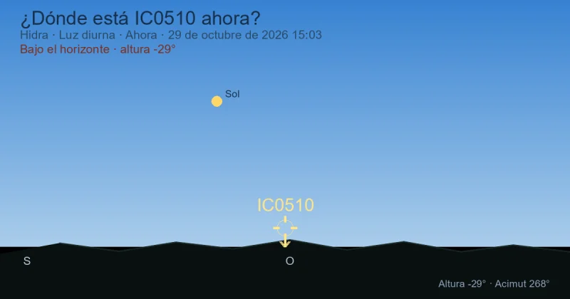 ¿Dónde está IC0510 ahora?