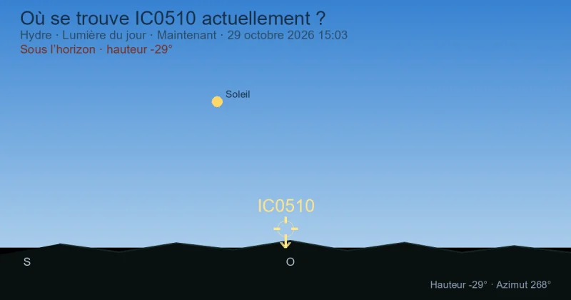Où se trouve IC0510 actuellement ?