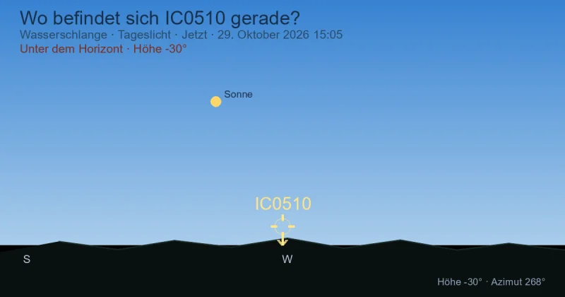 Wo befindet sich IC0510 gerade?