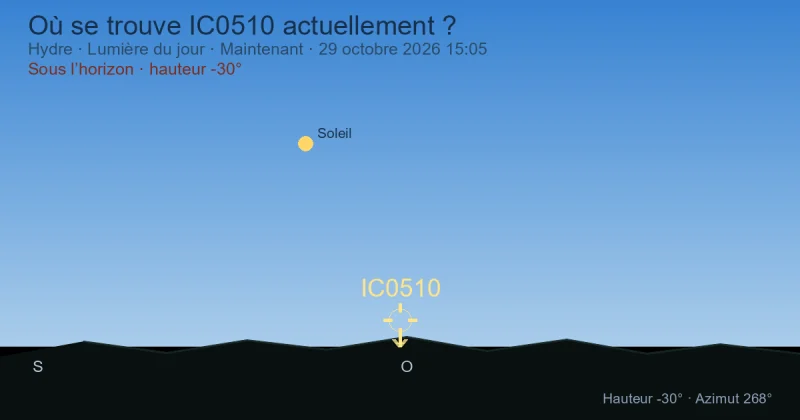Où se trouve IC0510 actuellement ?