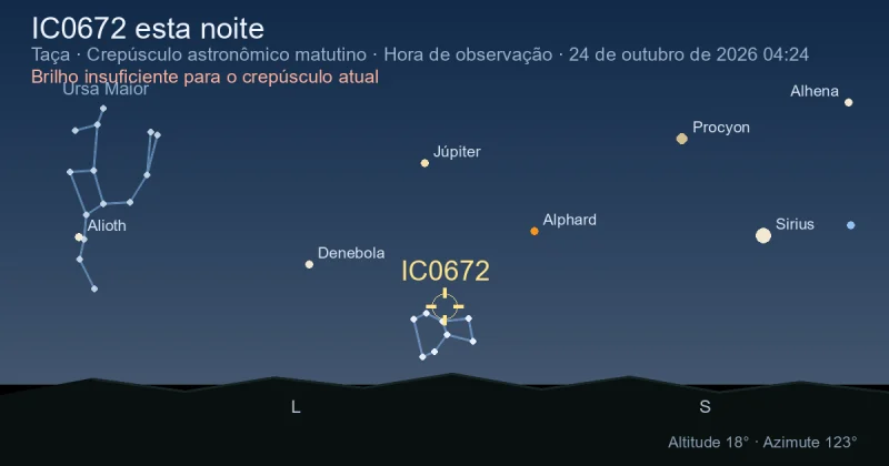 IC0672 esta noite