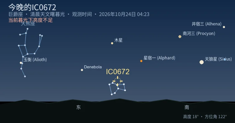 今晚的IC0672