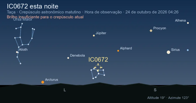 IC0672 esta noite