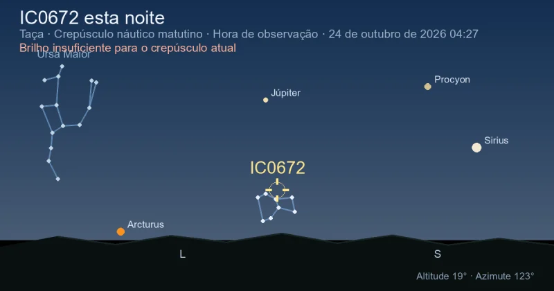 IC0672 esta noite