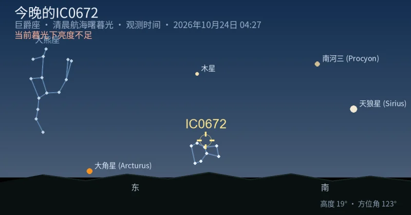 今晚的IC0672