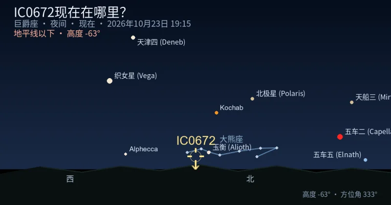 IC0672现在在哪里？