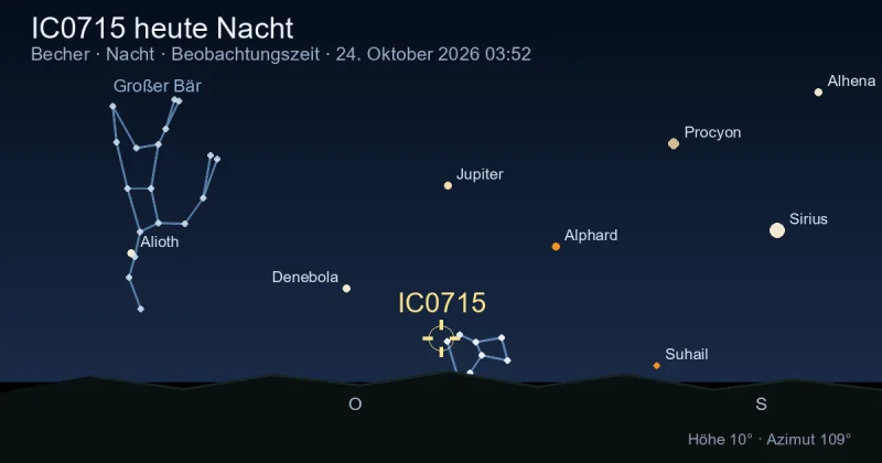 IC0715 heute Nacht